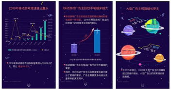 2016年移动游戏行业投放趋势深度解析